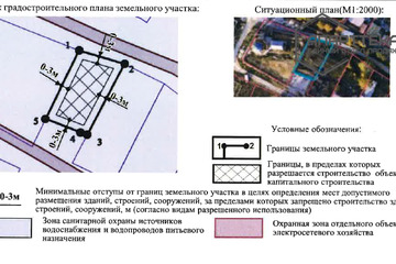 ИЖС, 5,6 сот.